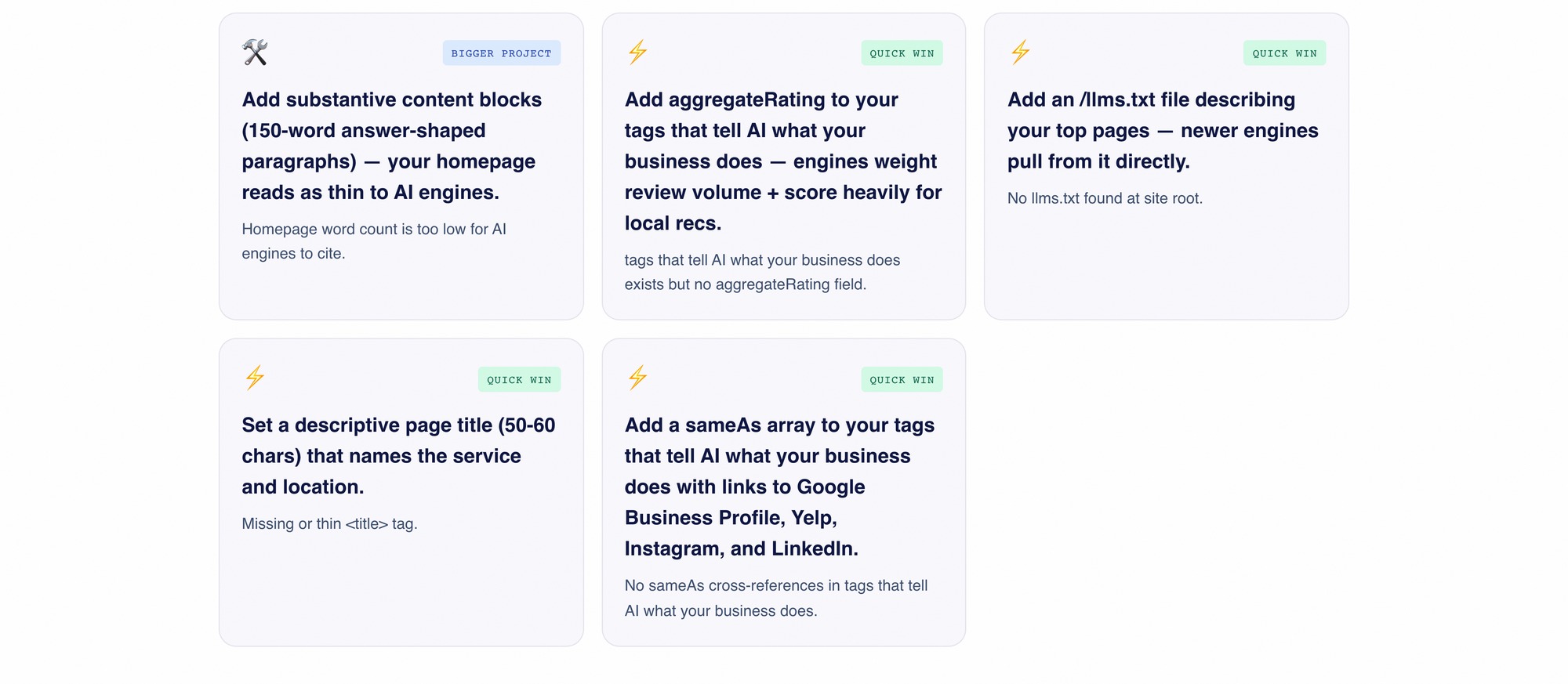 Top fixes cards, each tagged quick win or bigger project