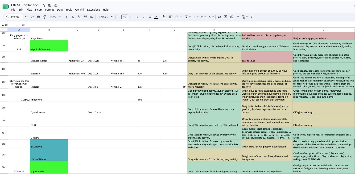 NFT collection tracking spreadsheet