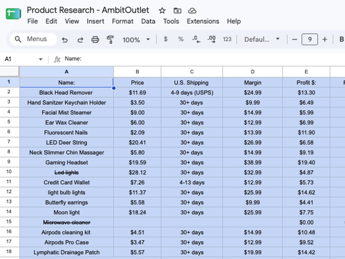 Product research spreadsheet for AmbitOutlet, store 5